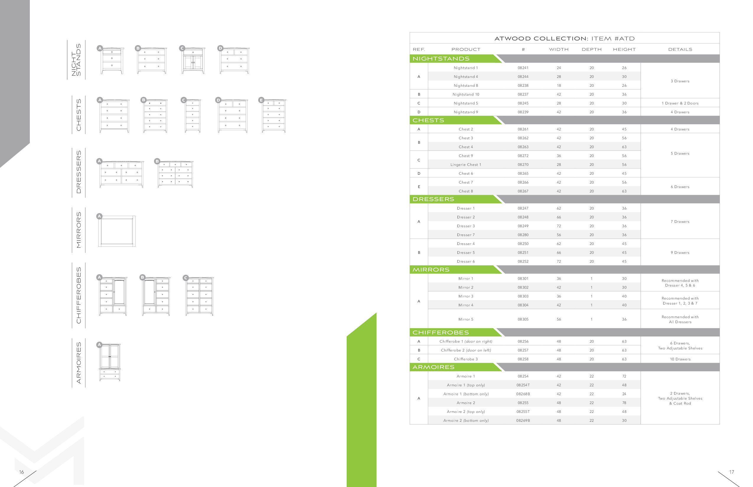 Amish Atwood Bedroom Collection