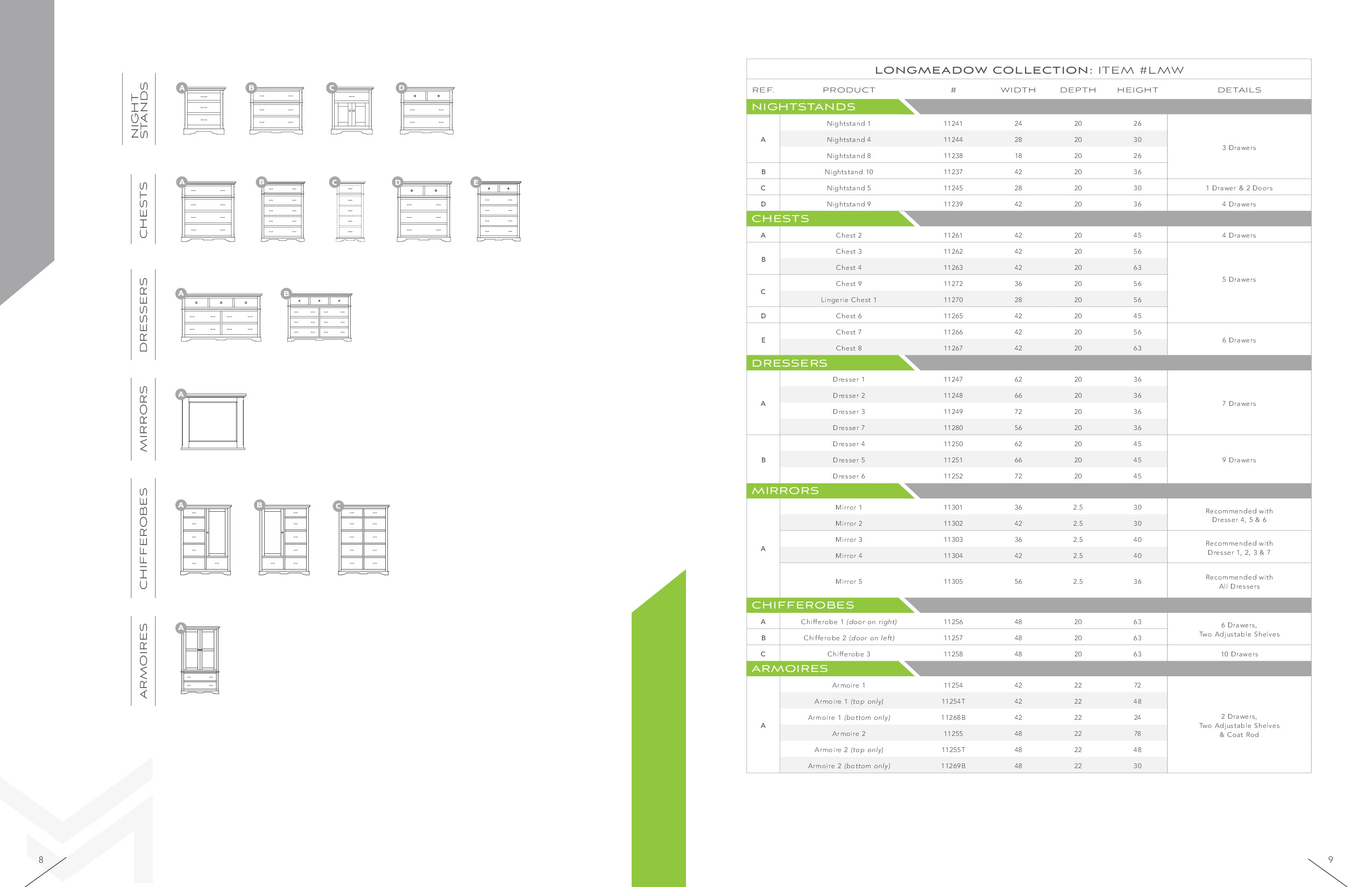 Amish Longmeadow Bedroom Collection